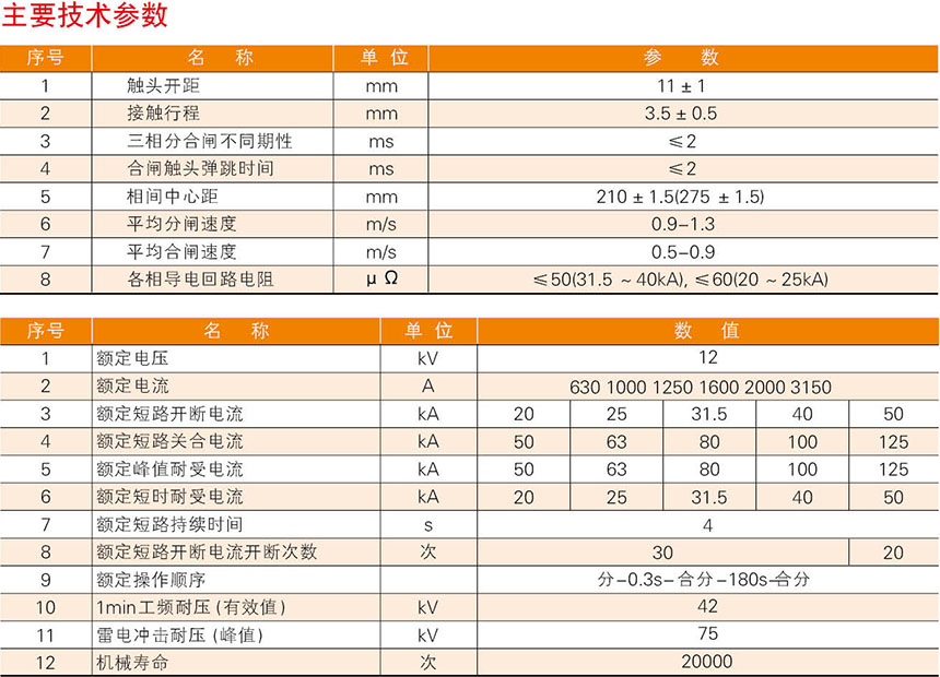 PG国际-创造和传播文娱领域的美好体验游戏平台
