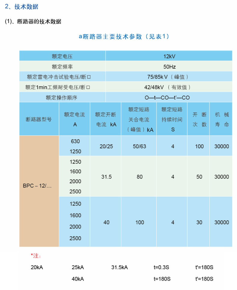 PG国际-创造和传播文娱领域的美好体验游戏平台