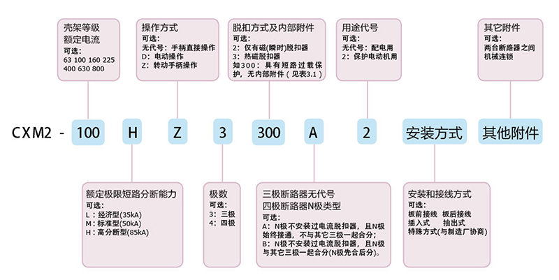 PG国际-创造和传播文娱领域的美好体验游戏平台