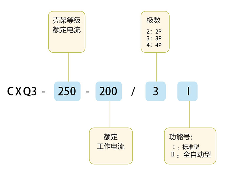 PG国际-创造和传播文娱领域的美好体验游戏平台