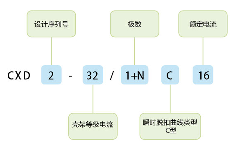 PG国际-创造和传播文娱领域的美好体验游戏平台