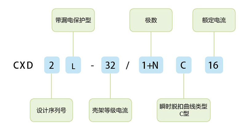 PG国际-创造和传播文娱领域的美好体验游戏平台