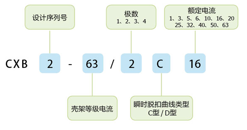 PG国际-创造和传播文娱领域的美好体验游戏平台