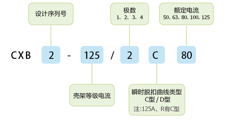 PG国际-创造和传播文娱领域的美好体验游戏平台