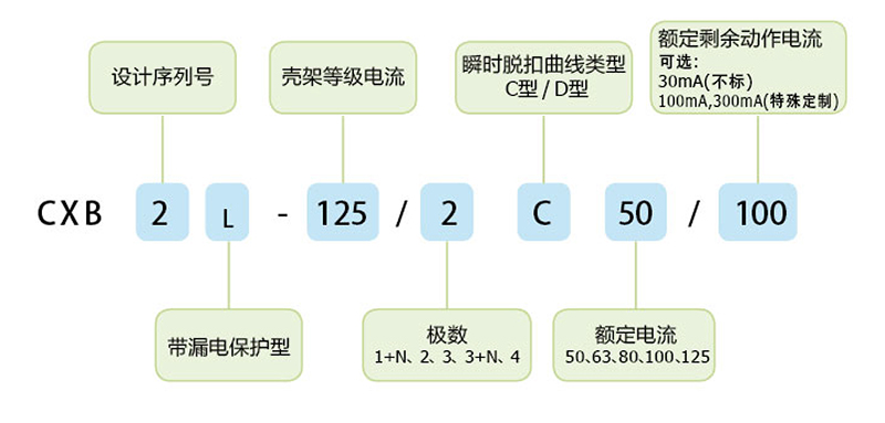 PG国际-创造和传播文娱领域的美好体验游戏平台