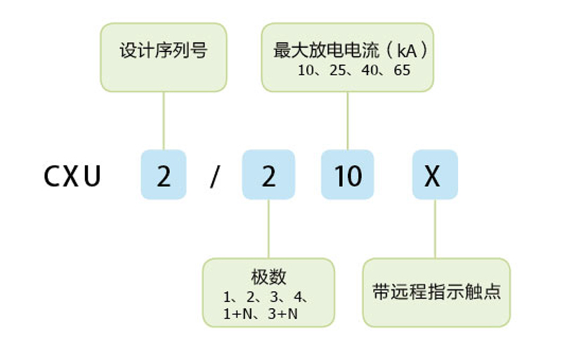 PG国际-创造和传播文娱领域的美好体验游戏平台